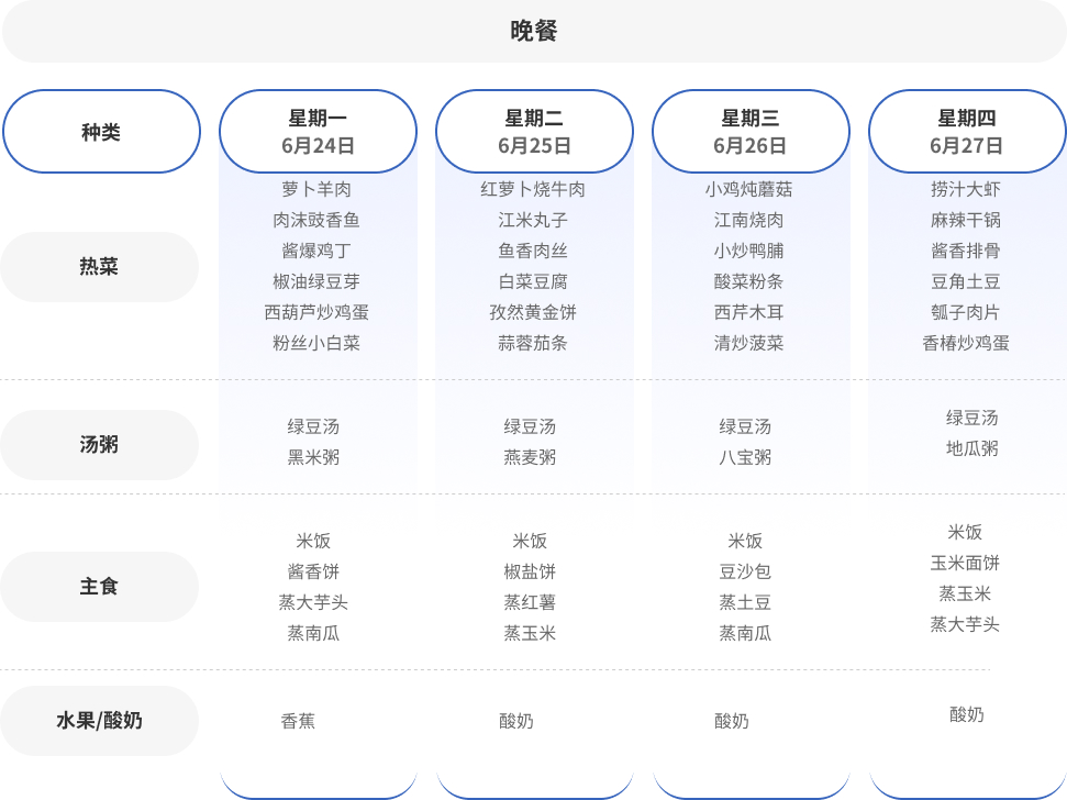 中晚.jpg