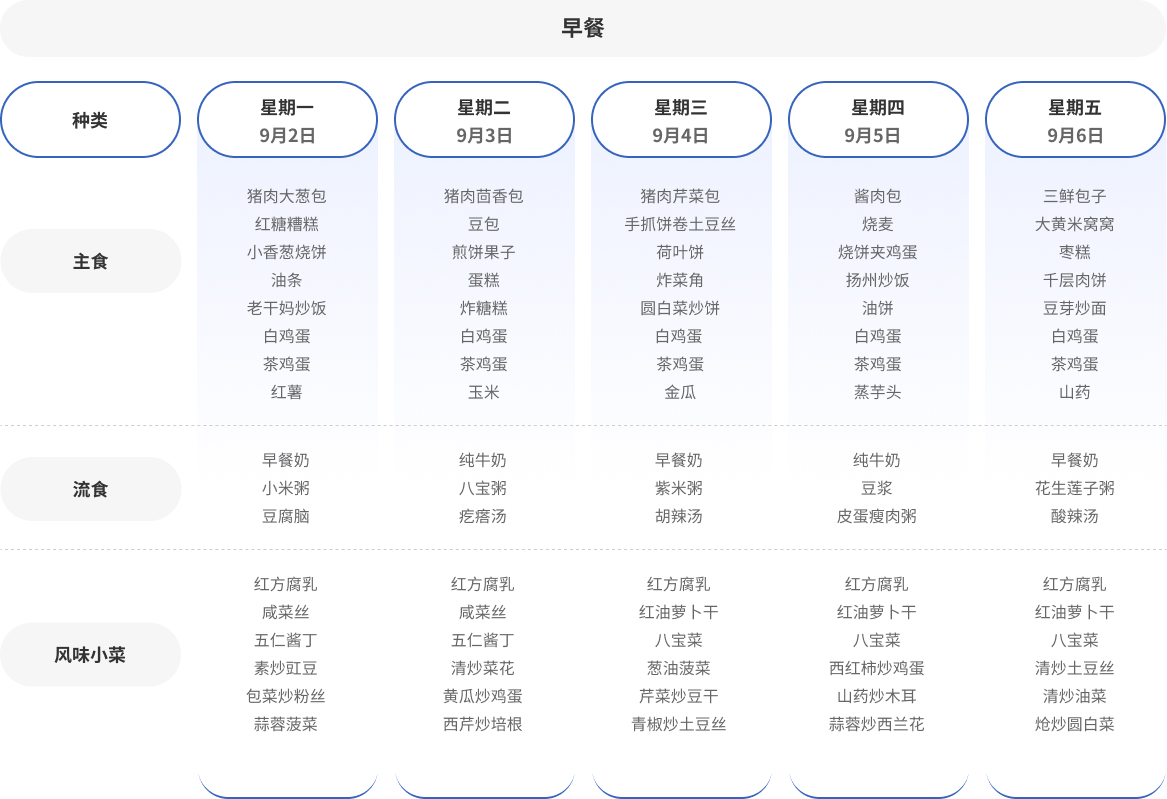 高早餐.jpg
