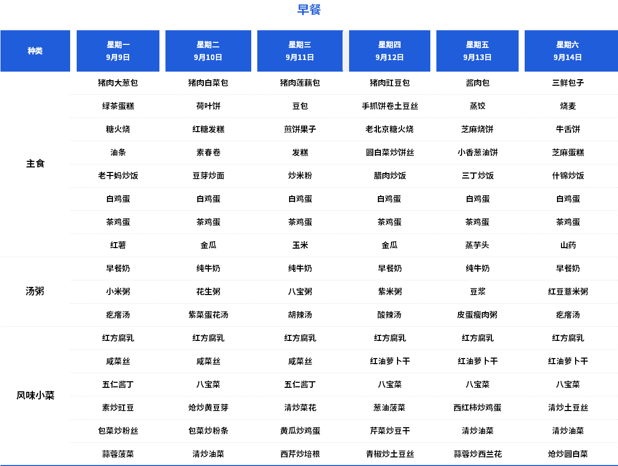 中早.png