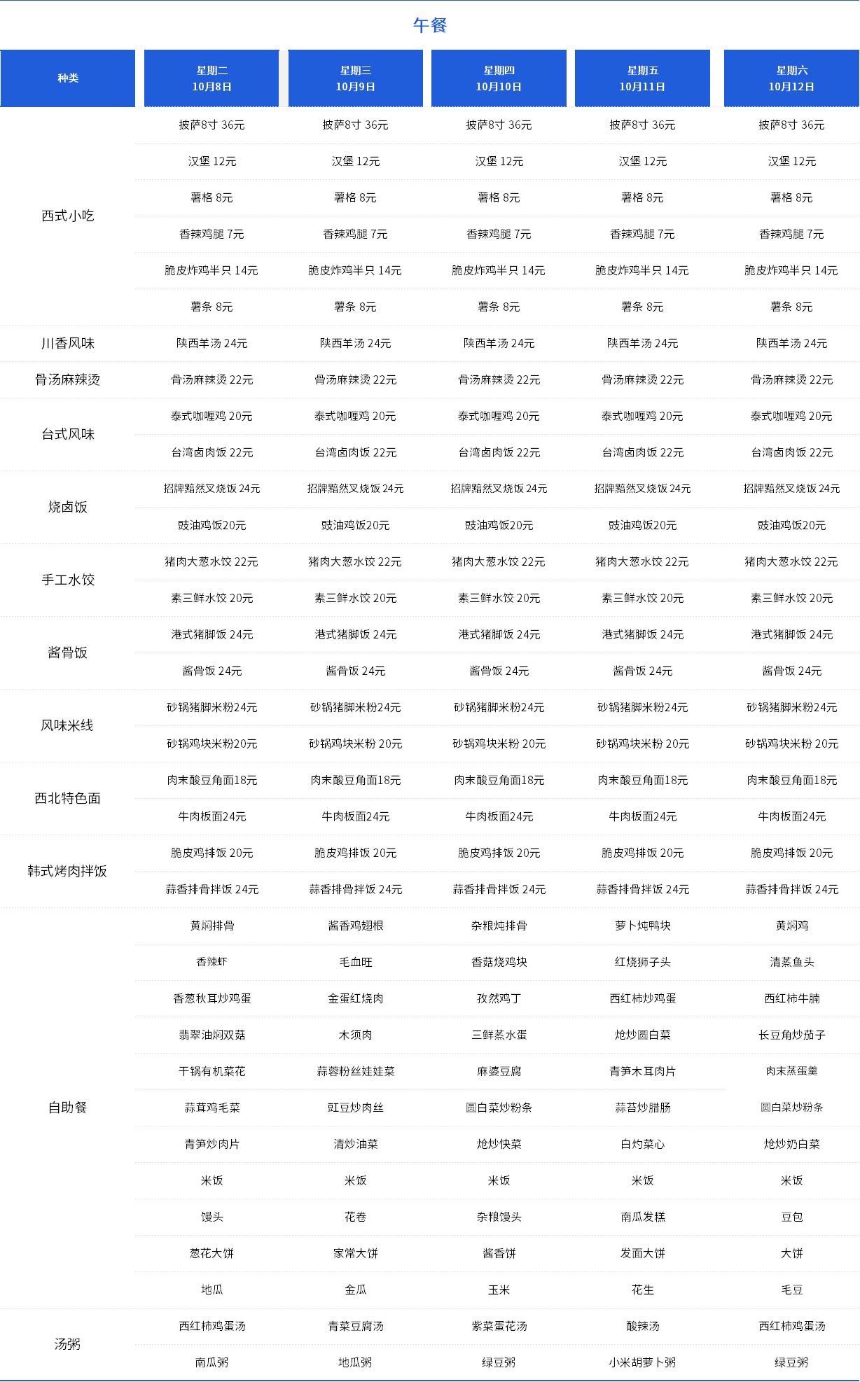 10中午.png