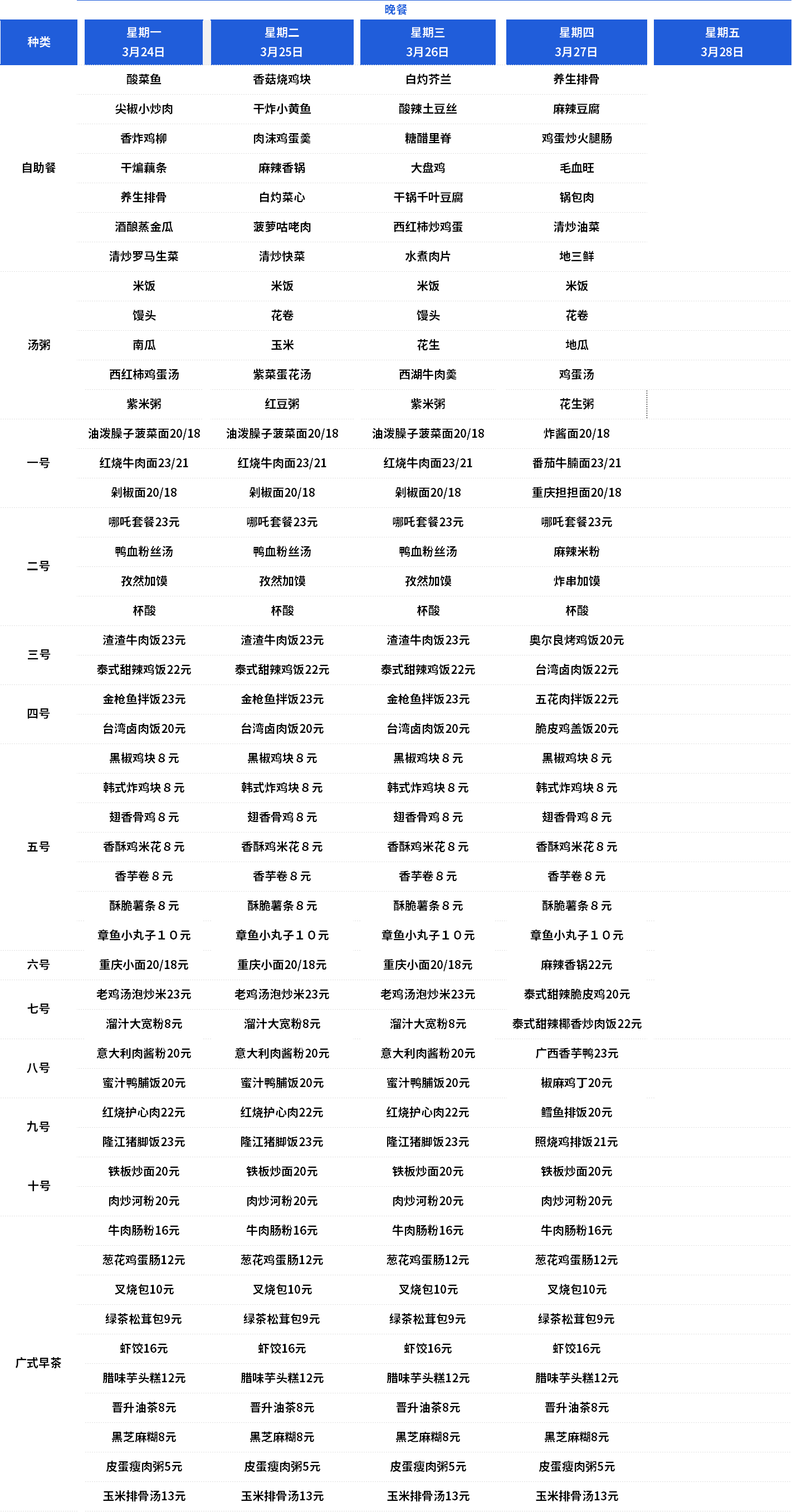 高晚.png